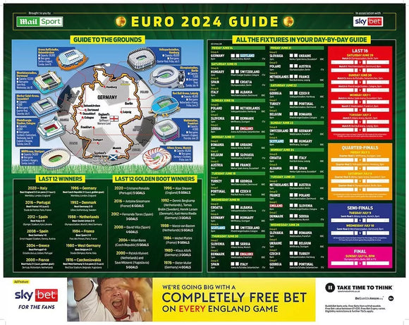 Euro 2024 Wall Chart Double Sided Route To Final Fixtures Daily Mail Promo