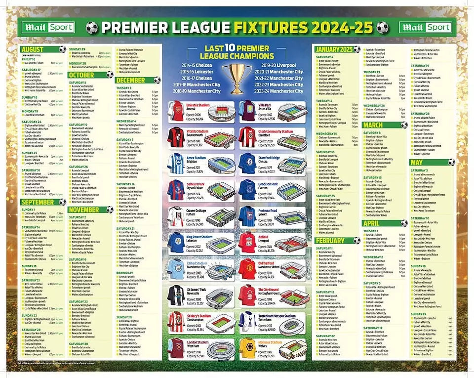 DAILY MAIL PREMIER LEAGUE 2024-25 SEASON DOUBLE SIDED FIXTURE WALLCHART