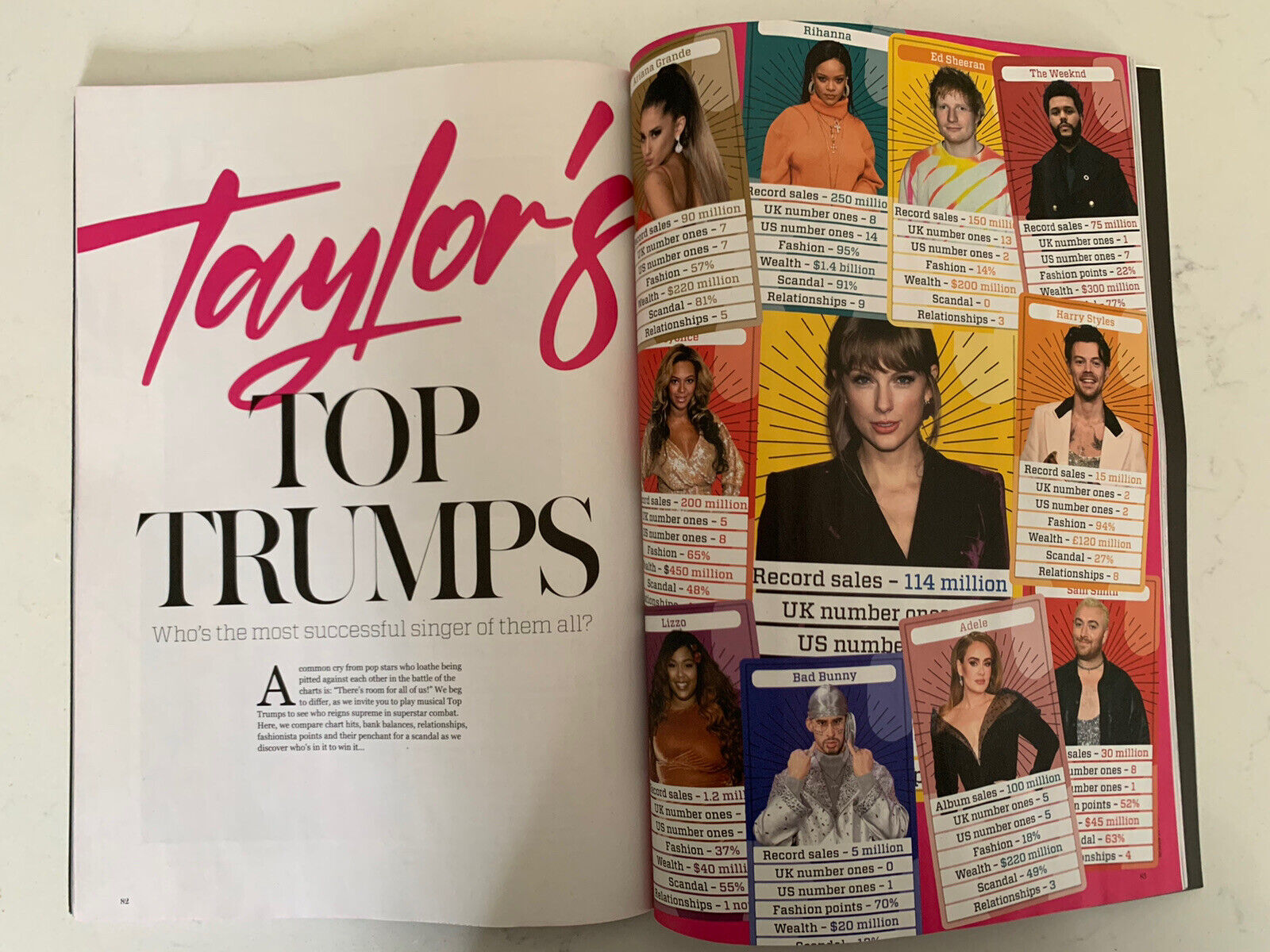 TAYLOR SWIFT:THE QUEEN OF POP: A Biography of the Most Successful and  Influential Artist of Her Generation: Humphrey, George: 9798864191453:  : Books
